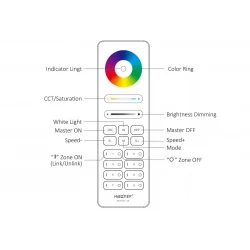 8-Ζώνη RGB+CCT Τηλεχειριστήριο Μαύρο C8B MiLight