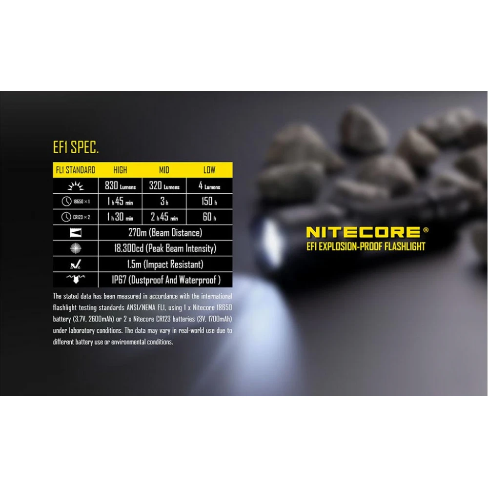ΦΑΚΟΣ LED NITECORE EXPLOSION-PROOF EF1