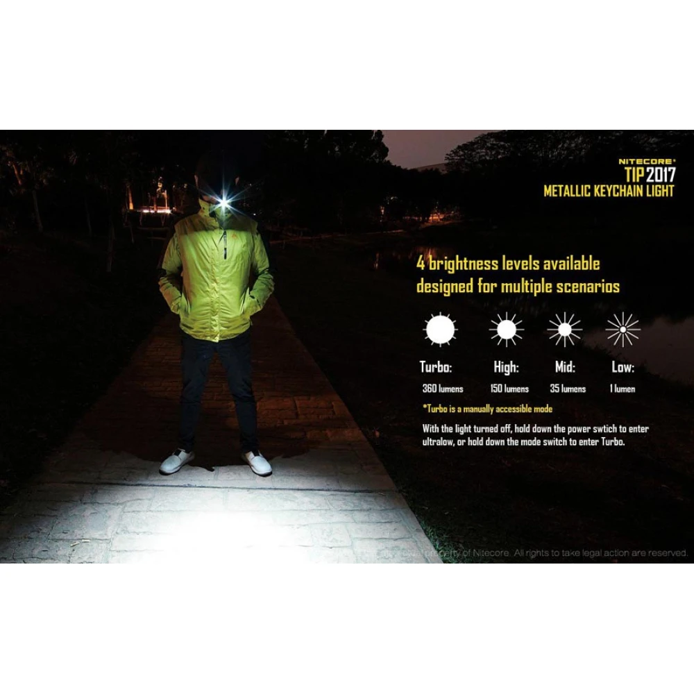 ΦΑΚΟΣ LED NITECORE TIP, NEW, GREEN, CRI