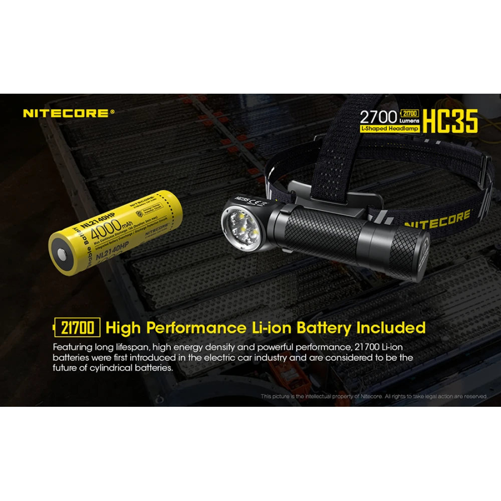 ΦΑΚΟΣ LED NITECORE HEADLAMP HC35, Rechargable 2700Lumens + 4000ma 21700 batt