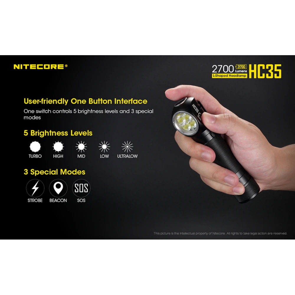 ΦΑΚΟΣ LED NITECORE HEADLAMP HC35, Rechargable 2700Lumens + 4000ma 21700 batt