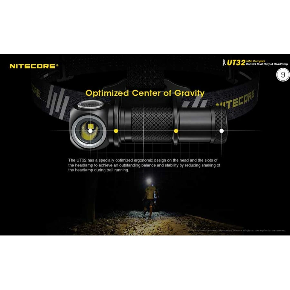 ΦΑΚΟΣ LED NITECORE HEADLAMP UT32 1100lumens, Dual Output