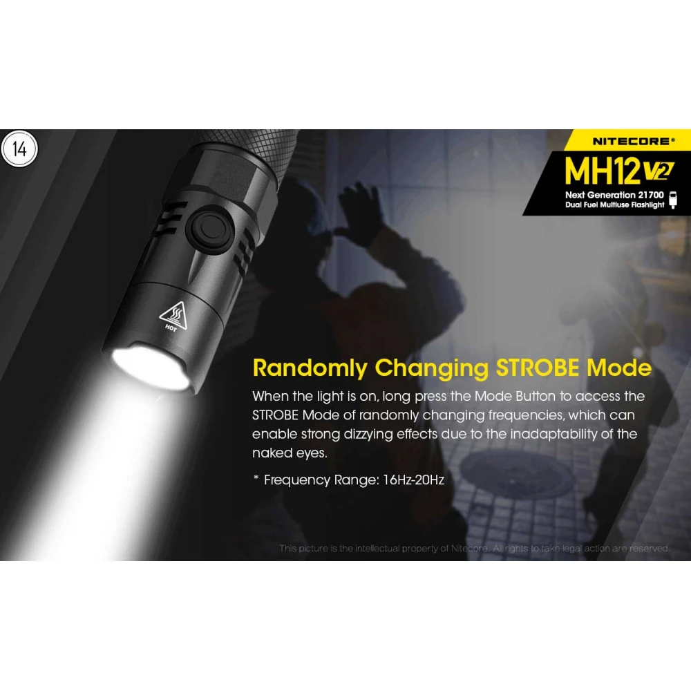 ΦΑΚΟΣ LED NITECORE MULTI TASK HYBRID MH12V2,1200lumens