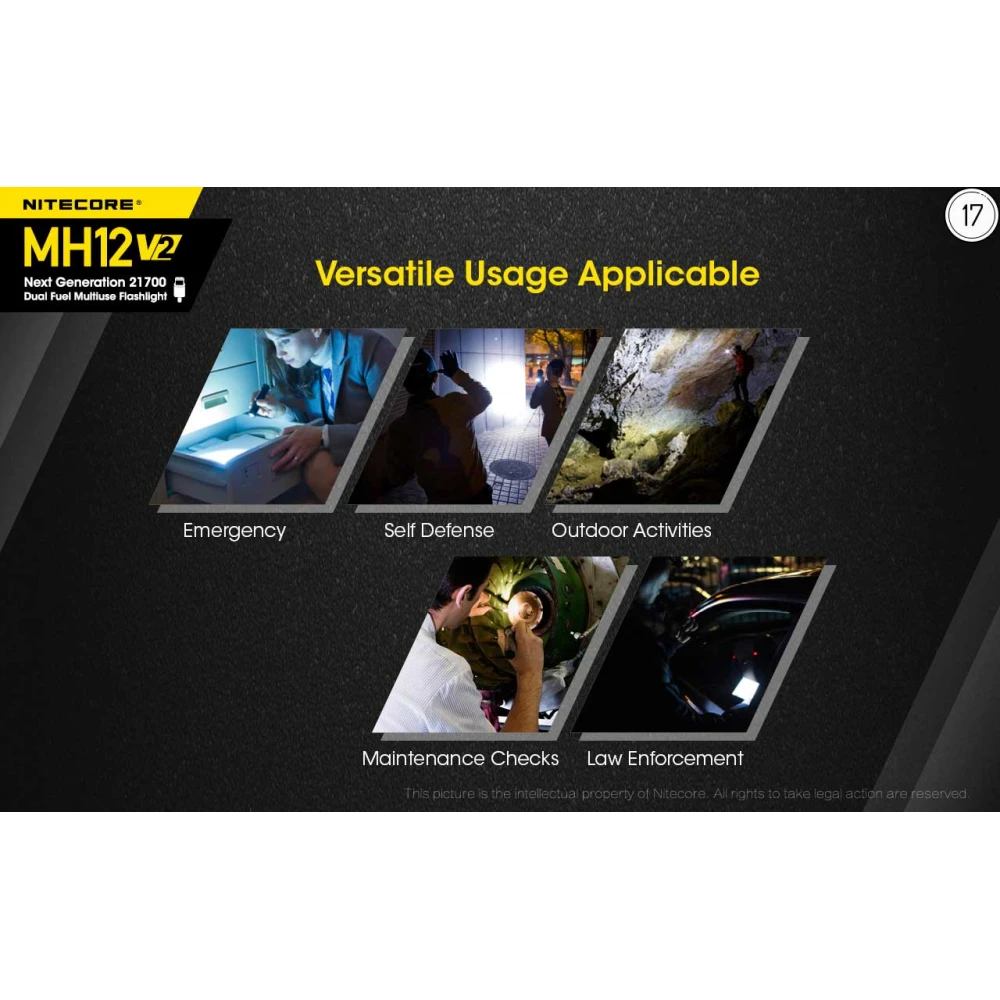 ΦΑΚΟΣ LED NITECORE MULTI TASK HYBRID MH12V2,1200lumens