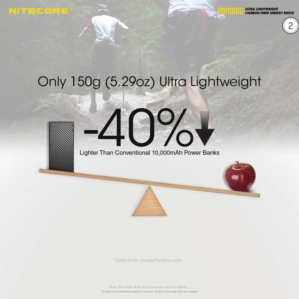 POWER BANK NITECORE NB10000 Carbon Fiber