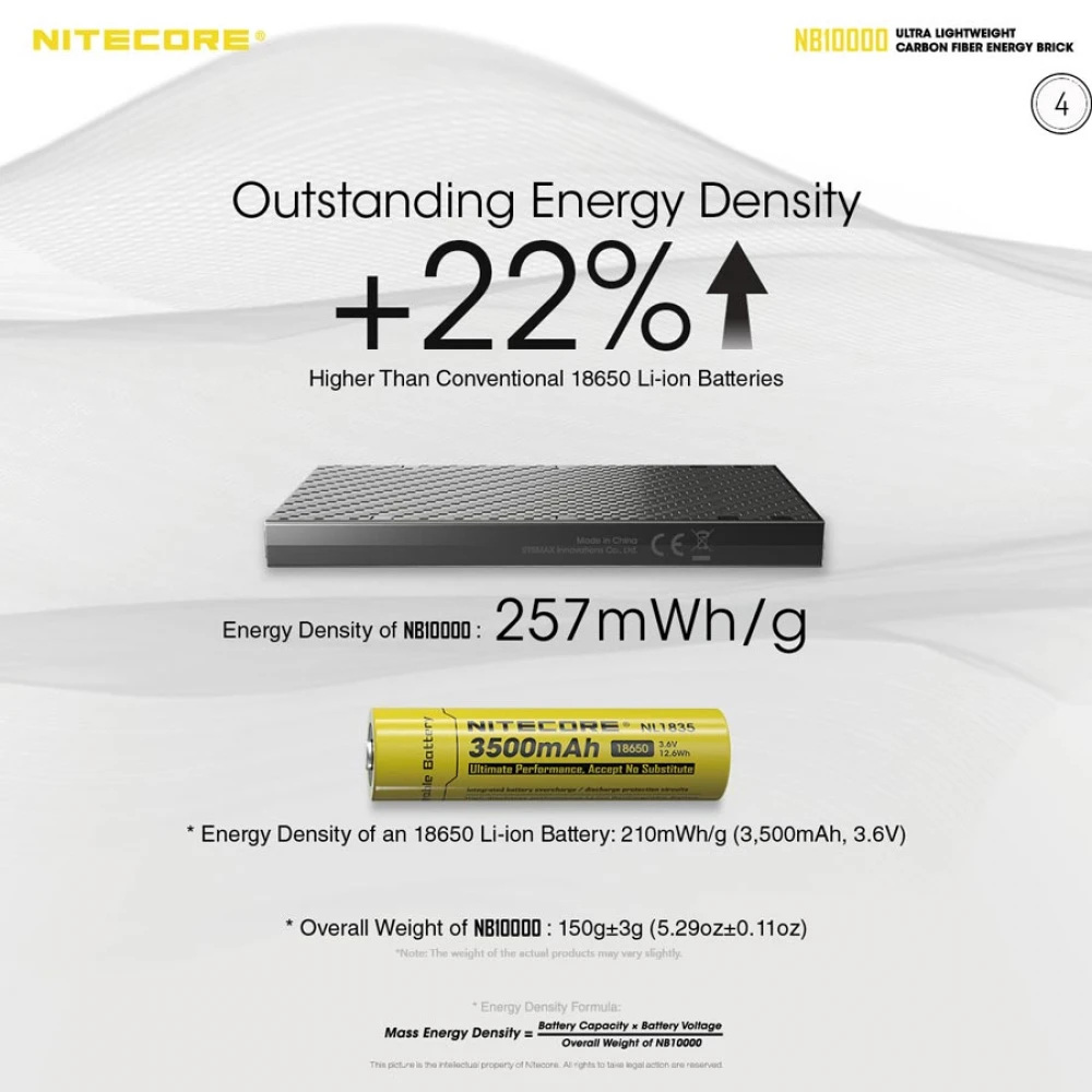 POWER BANK NITECORE NB10000 Carbon Fiber