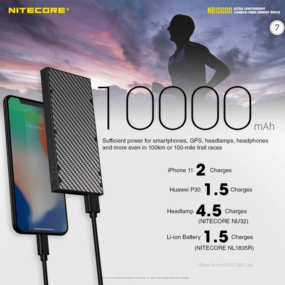 POWER BANK NITECORE NB10000 Carbon Fiber