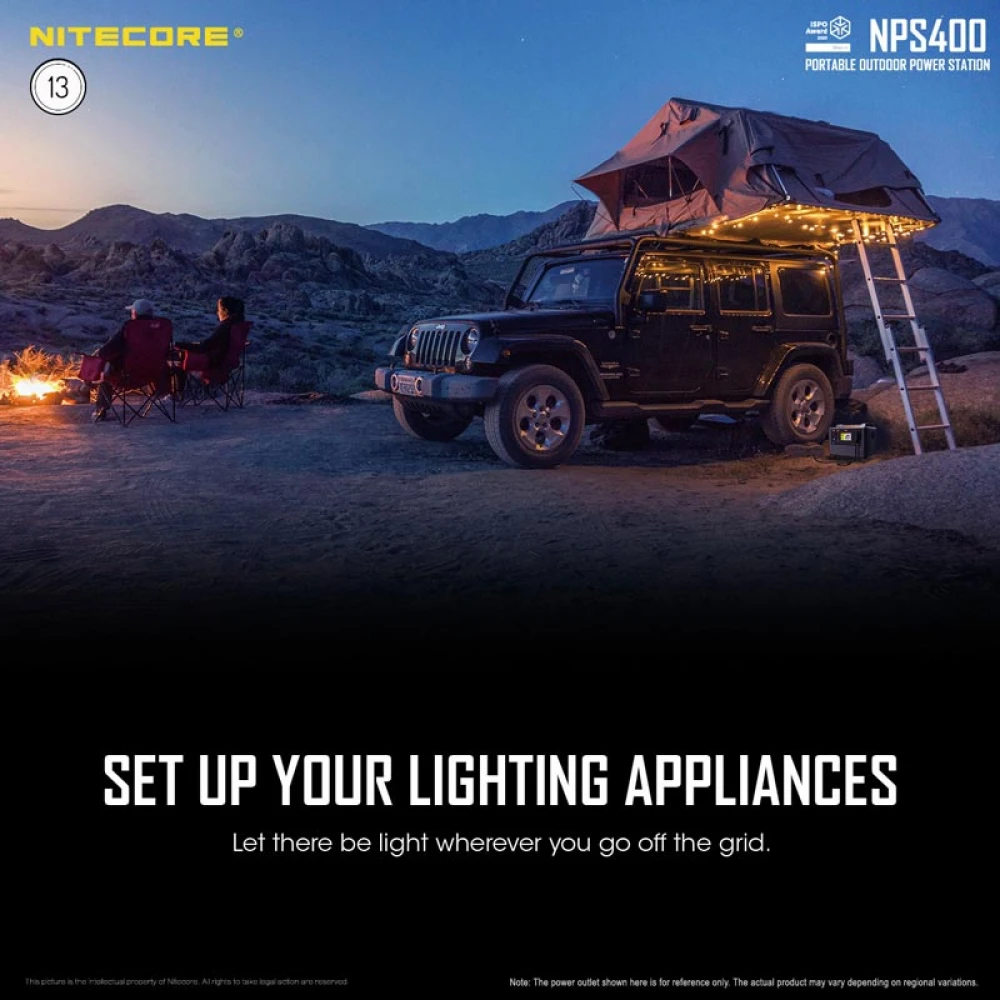 POWER STATION NITECORE NPS400, 117000mAh