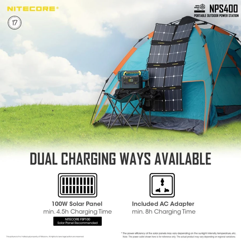 POWER STATION NITECORE NPS400, 117000mAh