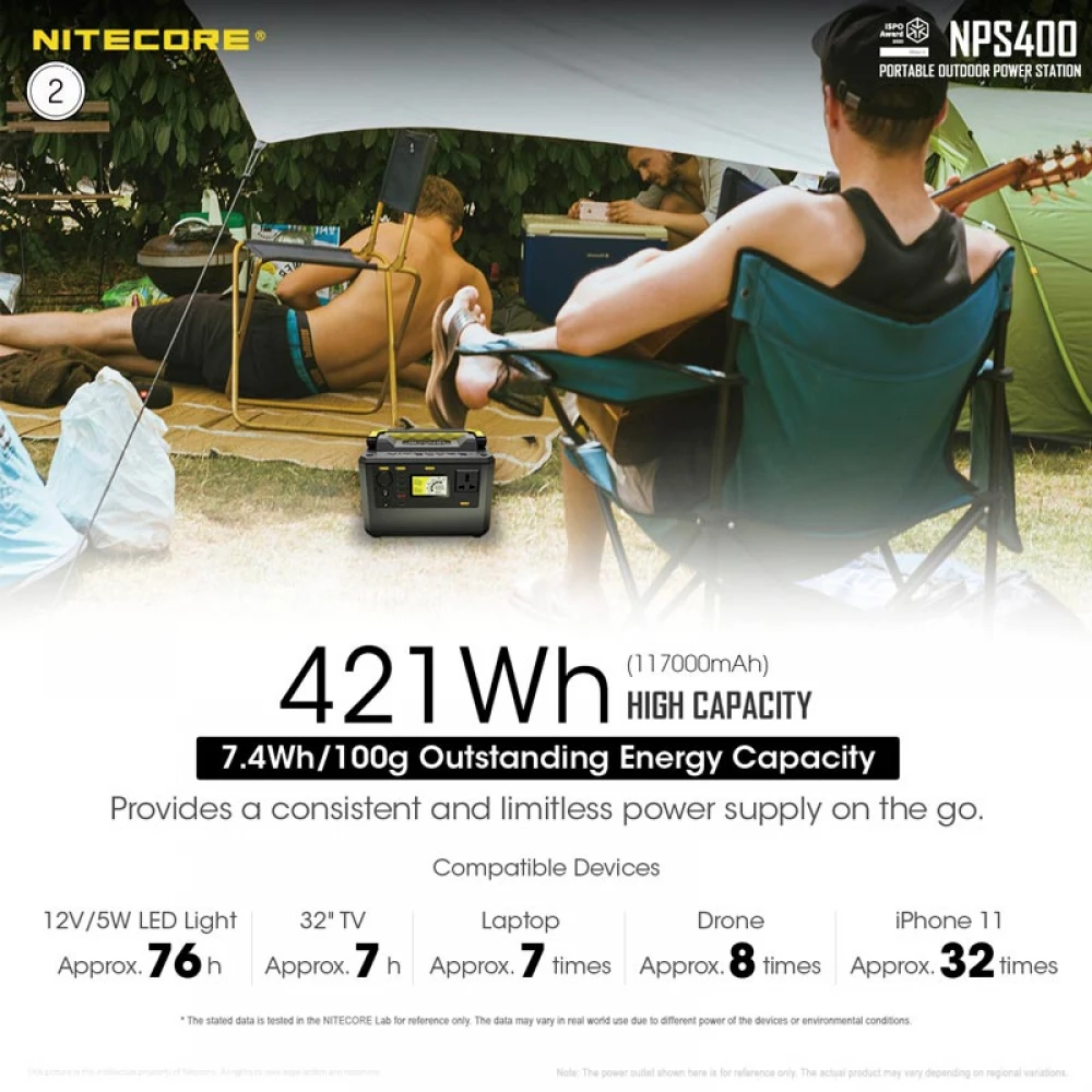 POWER STATION NITECORE NPS400, 117000mAh