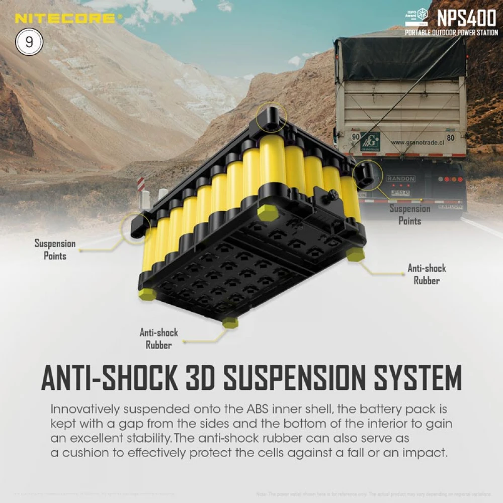 POWER STATION NITECORE NPS400, 117000mAh