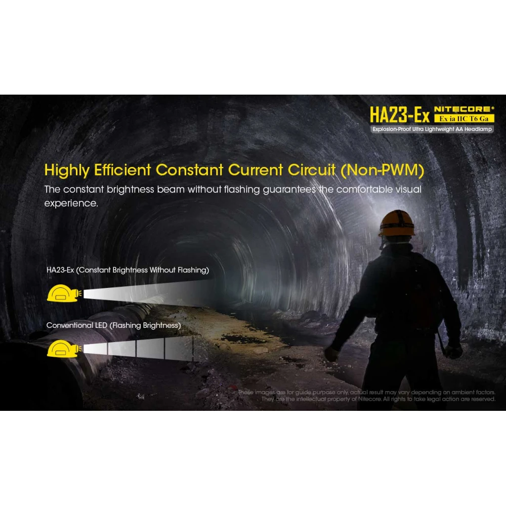 ΦΑΚΟΣ LED NITECORE HEADLAMP HA23-EX, Explosion proof