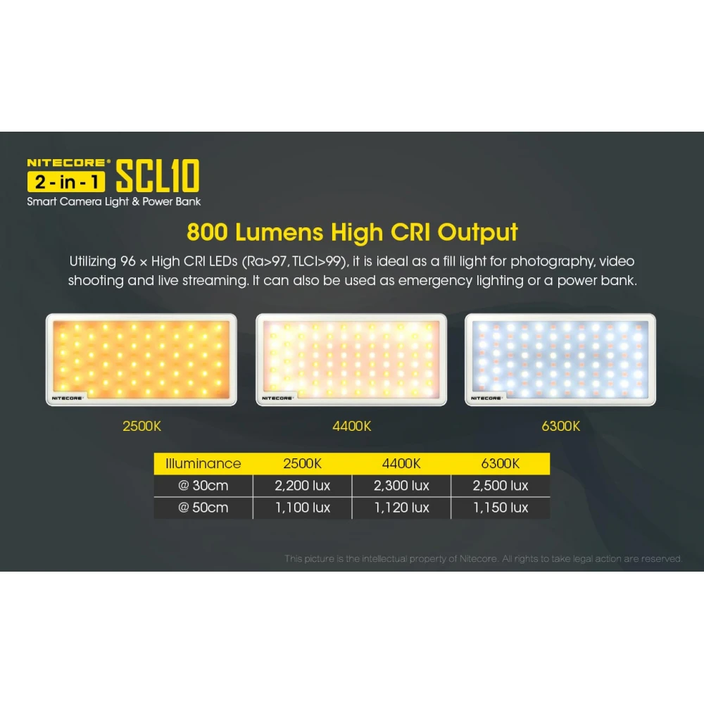 POWER BANK + CAMERA LIGHT 2in1 NITECORE SCL10
