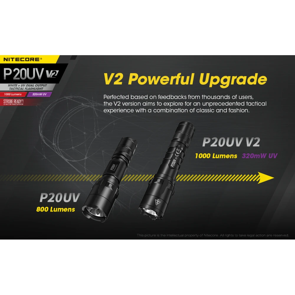 ΦΑΚΟΣ LED NITECORE PRECISE P20UV V2, Tactical, Strobe Ready