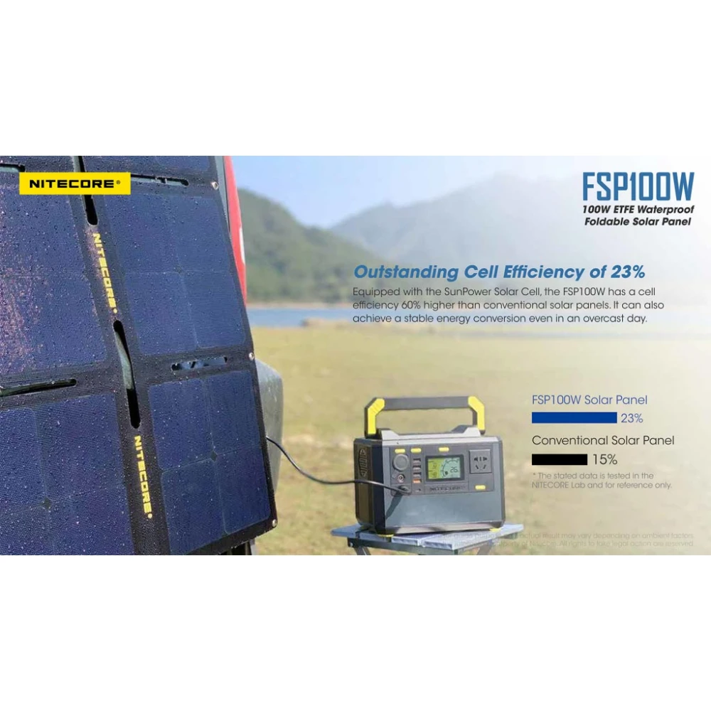 ΗΛΙΑΚΟ PANEL NITECORE FSP100W, Φορητό, 100W, Αδιάβροχο