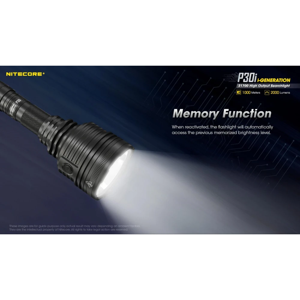 ΦΑΚΟΣ LED NITECORE PRECISE P30i, KIT