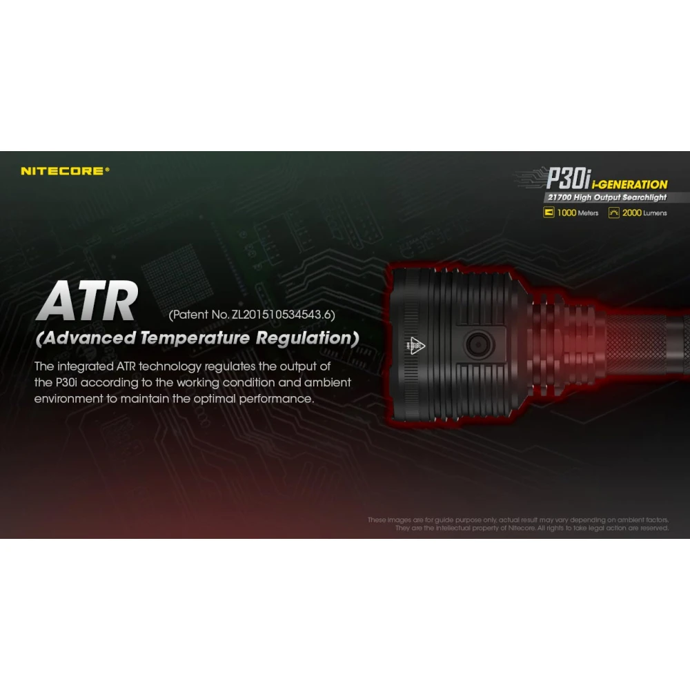 ΦΑΚΟΣ LED NITECORE PRECISE P30i, KIT