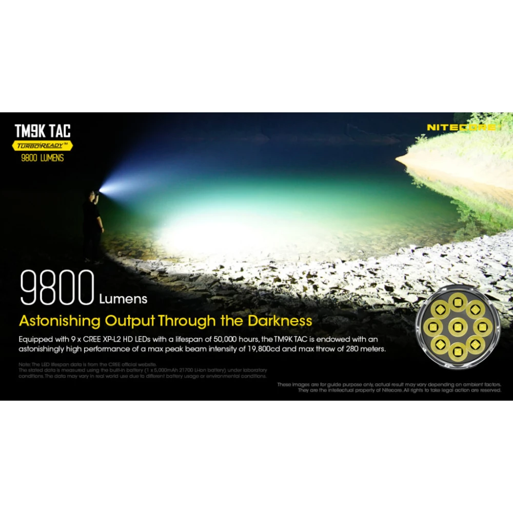 ΦΑΚΟΣ LED NITECORE TM9KTAC, 9800 Lumens