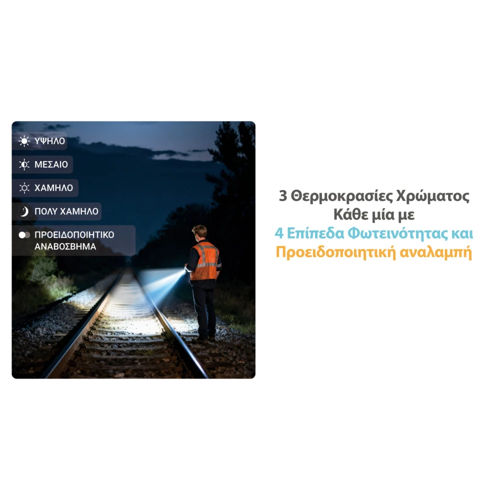 ΦΑΚΟΣ LED NITECORE EDC09, MCT, 1600lumens