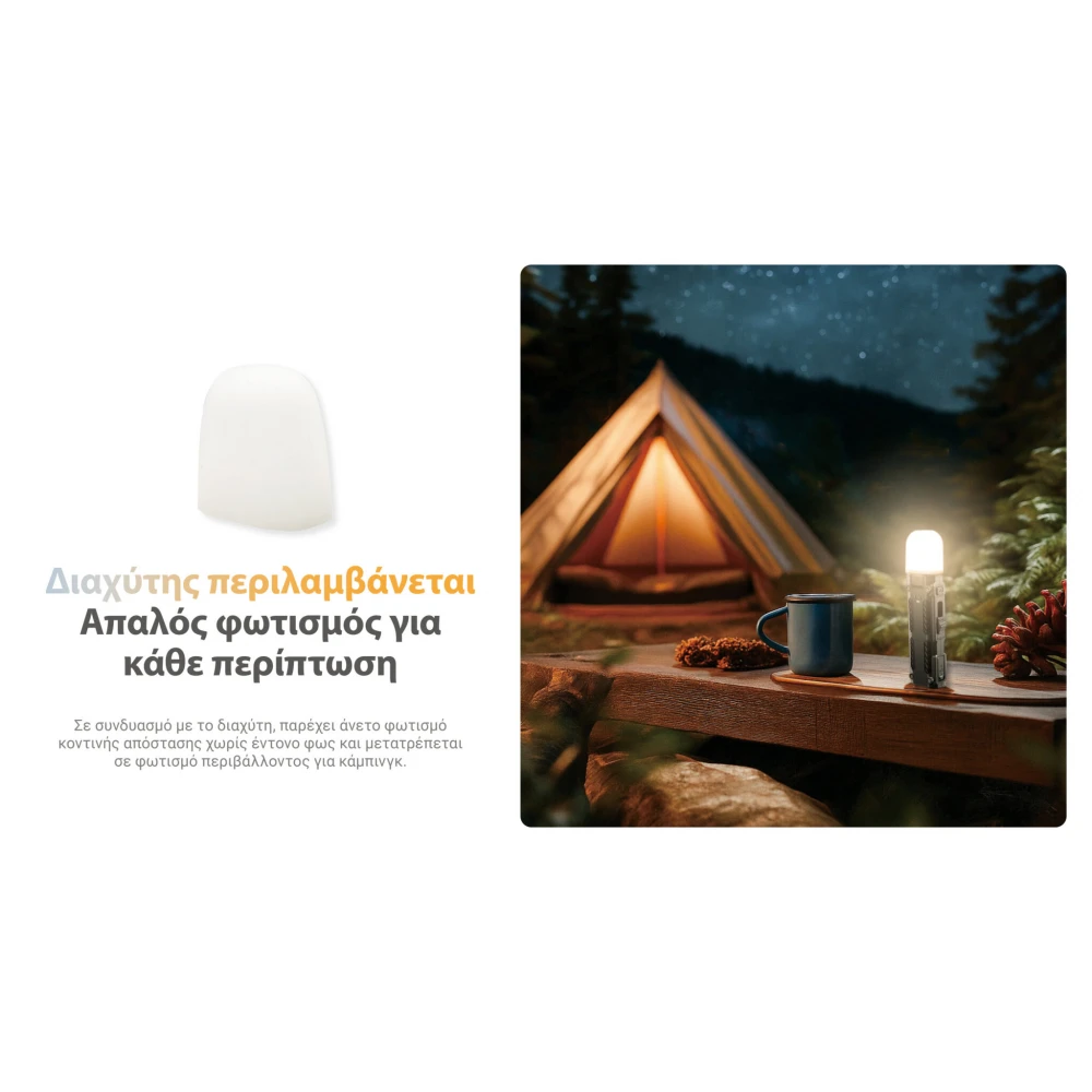 ΦΑΚΟΣ LED NITECORE EDC09, MCT, 1600lumens