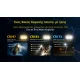 ΦΑΚΟΣ LED NITECORE HEADLAMP HA27UHE, 800lumens, 75g