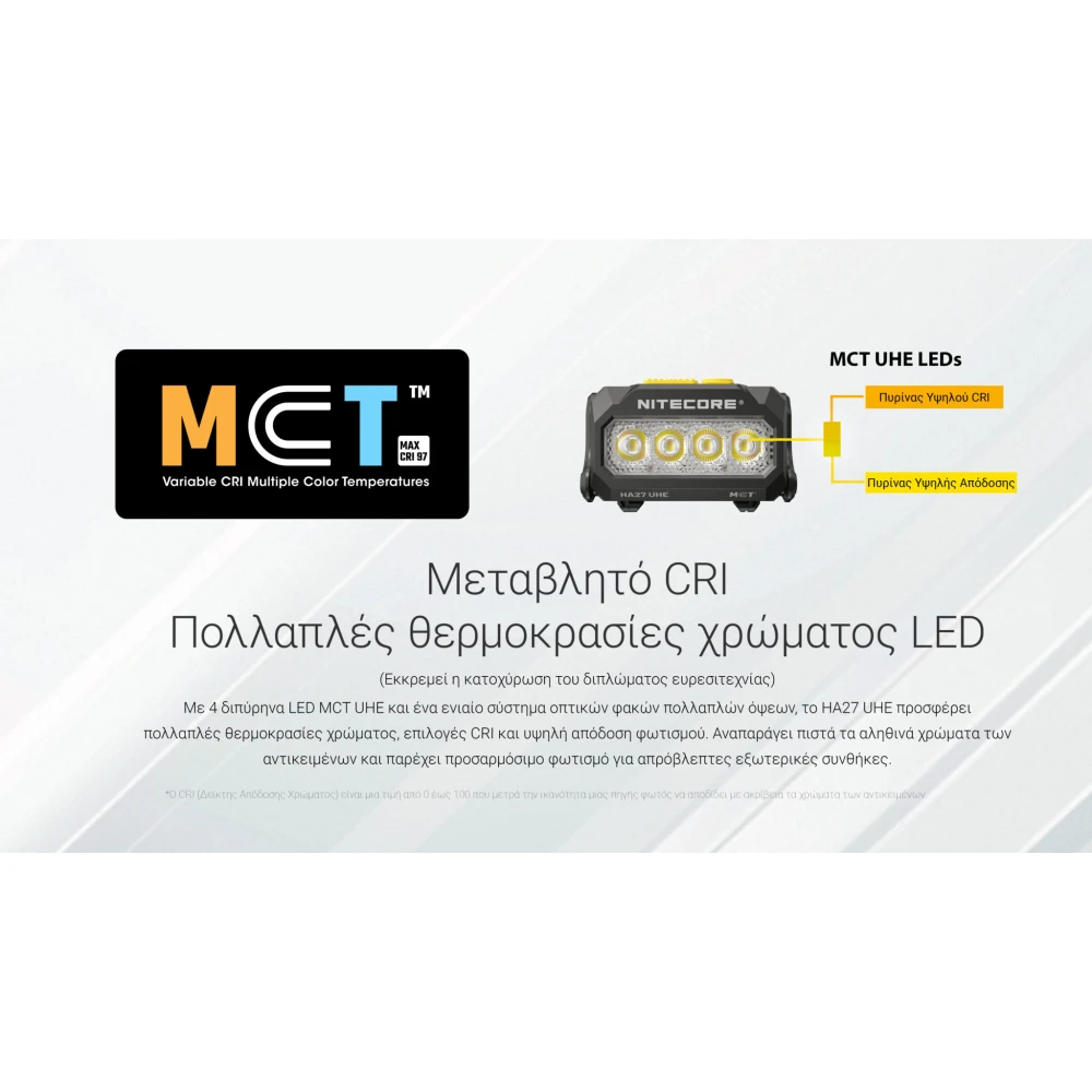 ΦΑΚΟΣ LED NITECORE HEADLAMP HA27UHE, 800lumens, 75g
