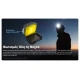 ΦΑΚΟΣ LED NITECORE HEADLAMP HA25UHE, 800lumens