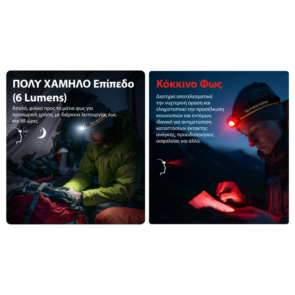 ΦΑΚΟΣ LED NITECORE HEADLAMP HA25UHE, 800lumens