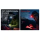 ΦΑΚΟΣ LED NITECORE HEADLAMP HA25UHE, 800lumens