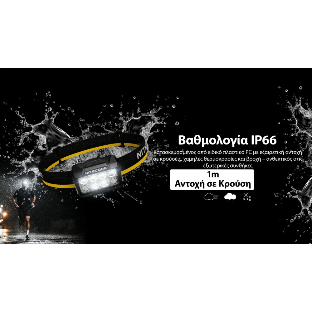 ΦΑΚΟΣ LED NITECORE HEADLAMP HA25UHE, 800lumens