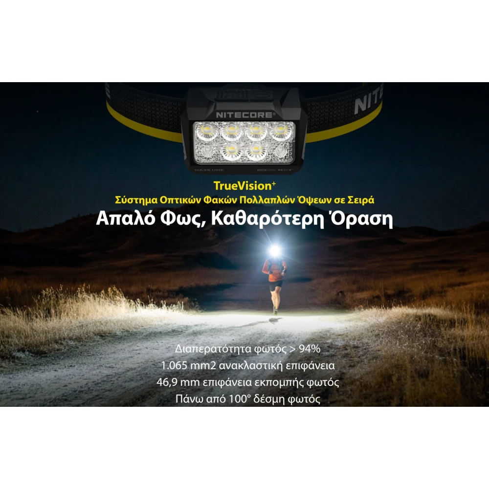 ΦΑΚΟΣ LED NITECORE HEADLAMP HA25UHE, 800lumens