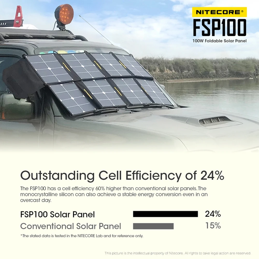 Ηλιακό PANEL NITECORE FSP100, Φορητό, 100W