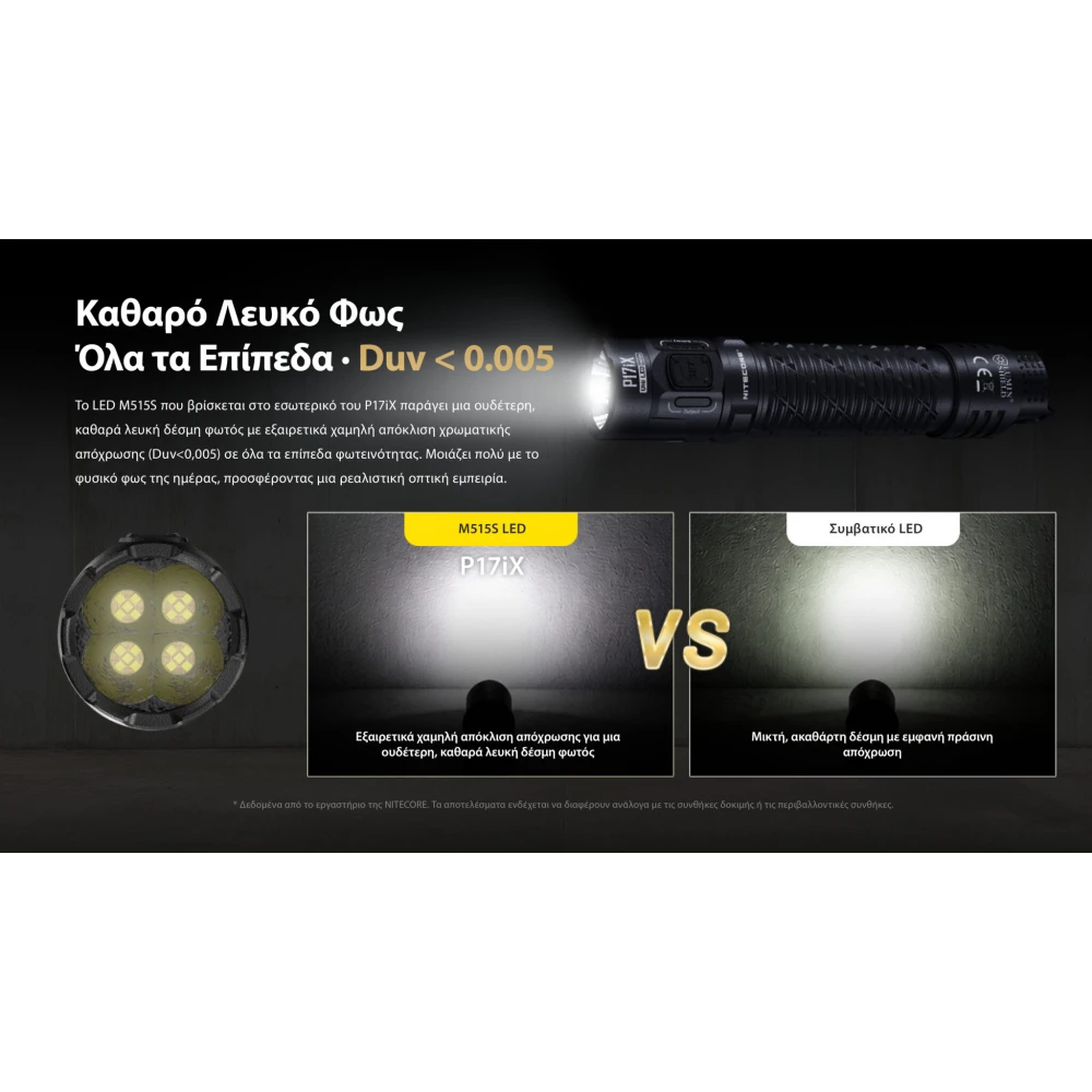 ΦΑΚΟΣ LED NITECORE PRECISE P17ix, Tactical Lumin Sield, Strobe ready, 5000lm