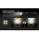 ΦΑΚΟΣ LED NITECORE PRECISE P17ix, Tactical Lumin Sield, Strobe ready, 5000lm