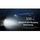 ΦΑΚΟΣ LED NITECORE PRECISE P17ix, Tactical Lumin Sield, Strobe ready, 5000lm
