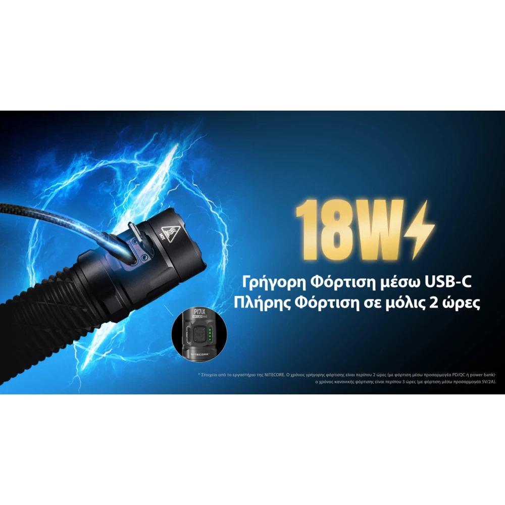 ΦΑΚΟΣ LED NITECORE PRECISE P17ix, Tactical Lumin Sield, Strobe ready, 5000lm