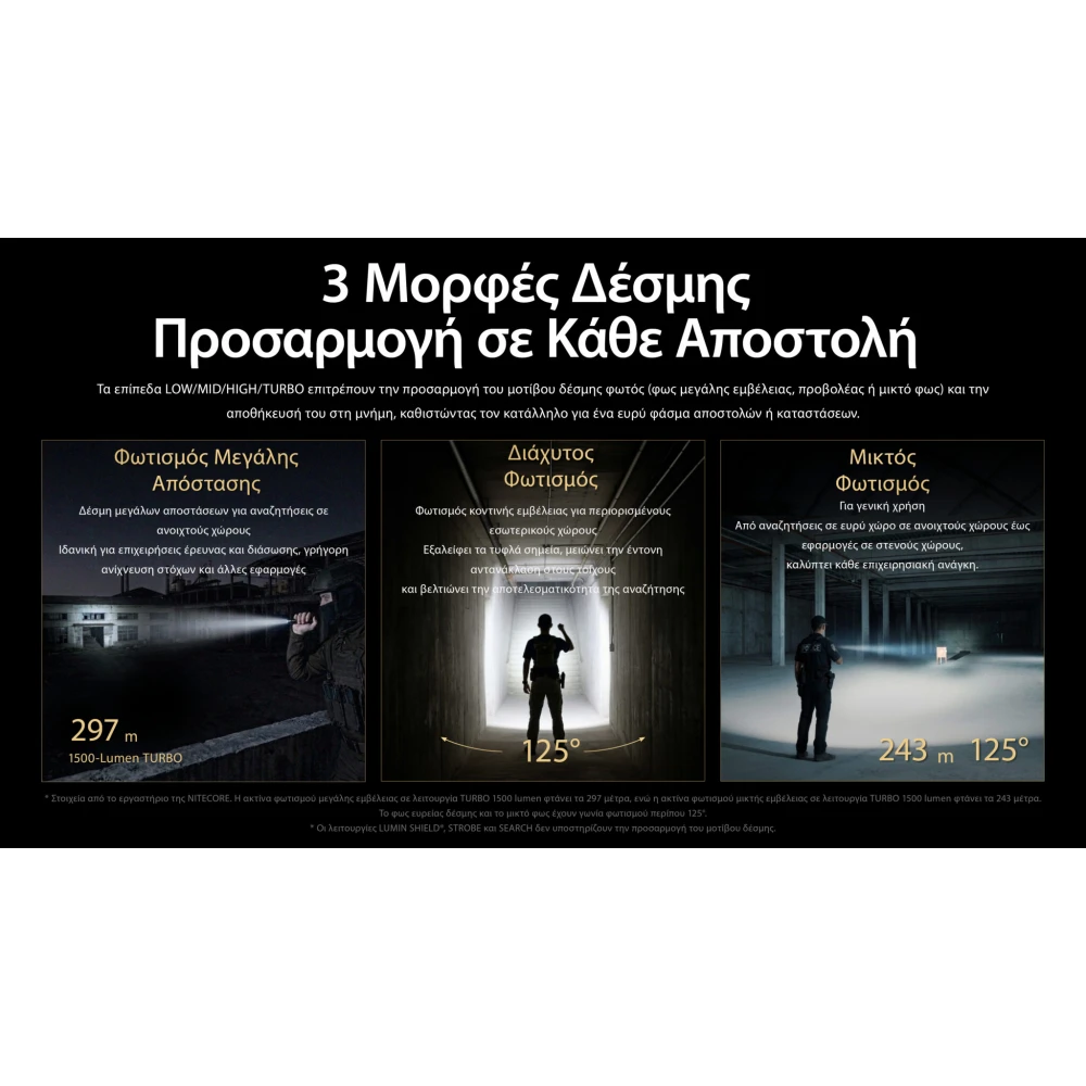 ΦΑΚΟΣ LED NITECORE PRECISE P17ix, Tactical Lumin Sield, Strobe ready, 5000lm