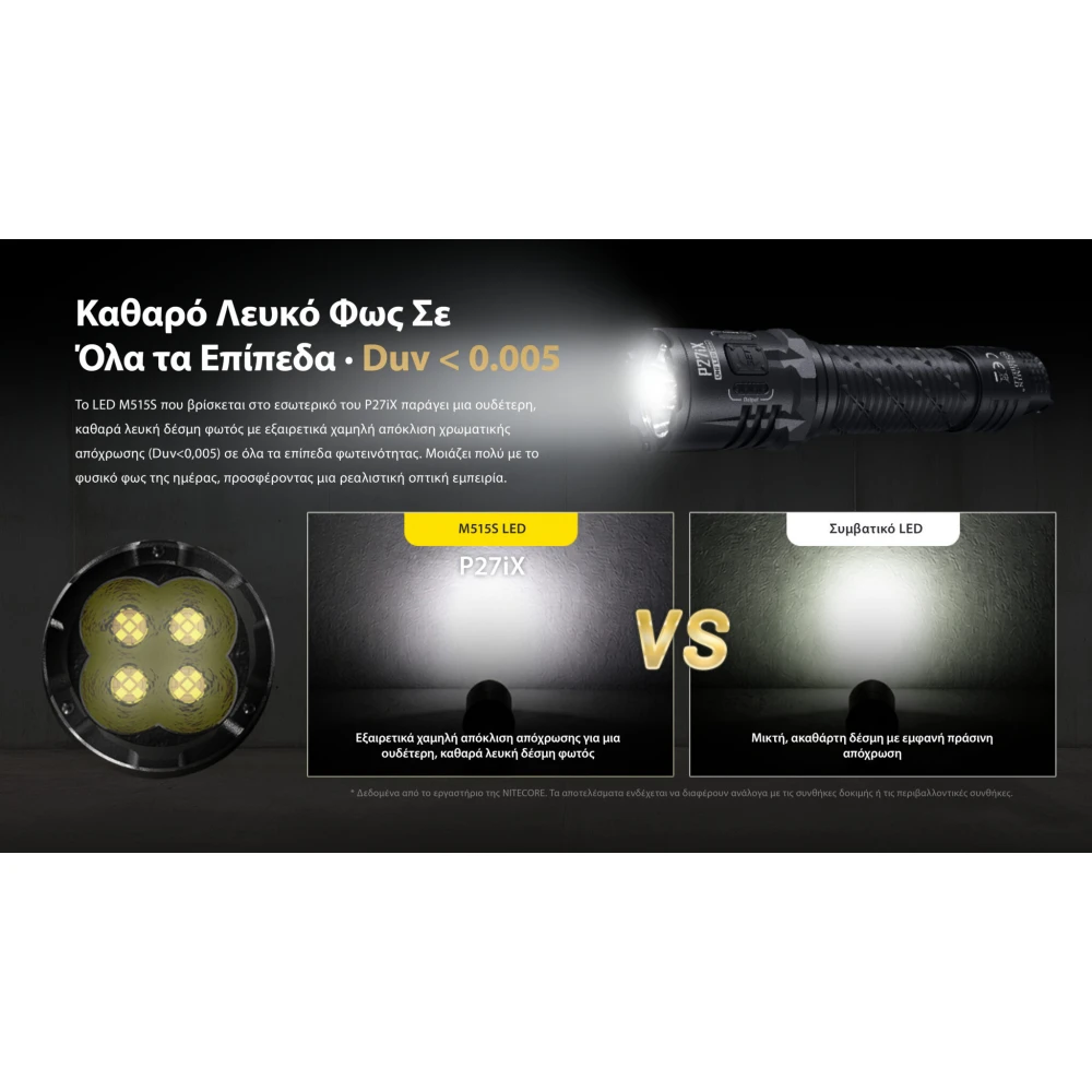 ΦΑΚΟΣ LED NITECORE PRECISE P27ix, Tactical Lumin Sield, Strobe ready, 5000lm