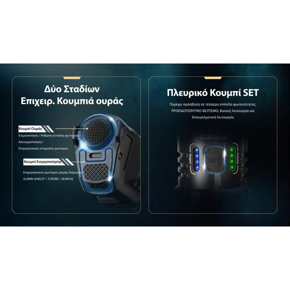 ΦΑΚΟΣ LED NITECORE PRECISE P27ix, Tactical Lumin Sield, Strobe ready, 5000lm