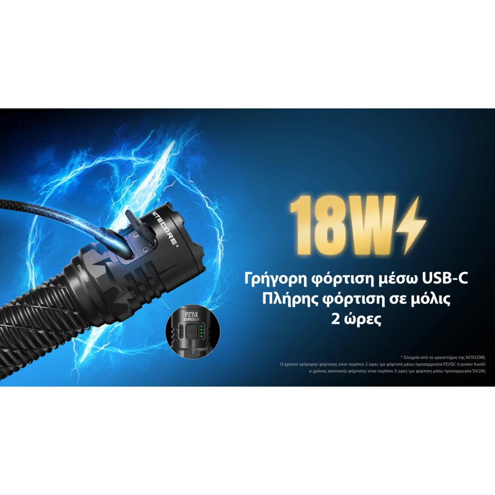 ΦΑΚΟΣ LED NITECORE PRECISE P27ix, Tactical Lumin Sield, Strobe ready, 5000lm