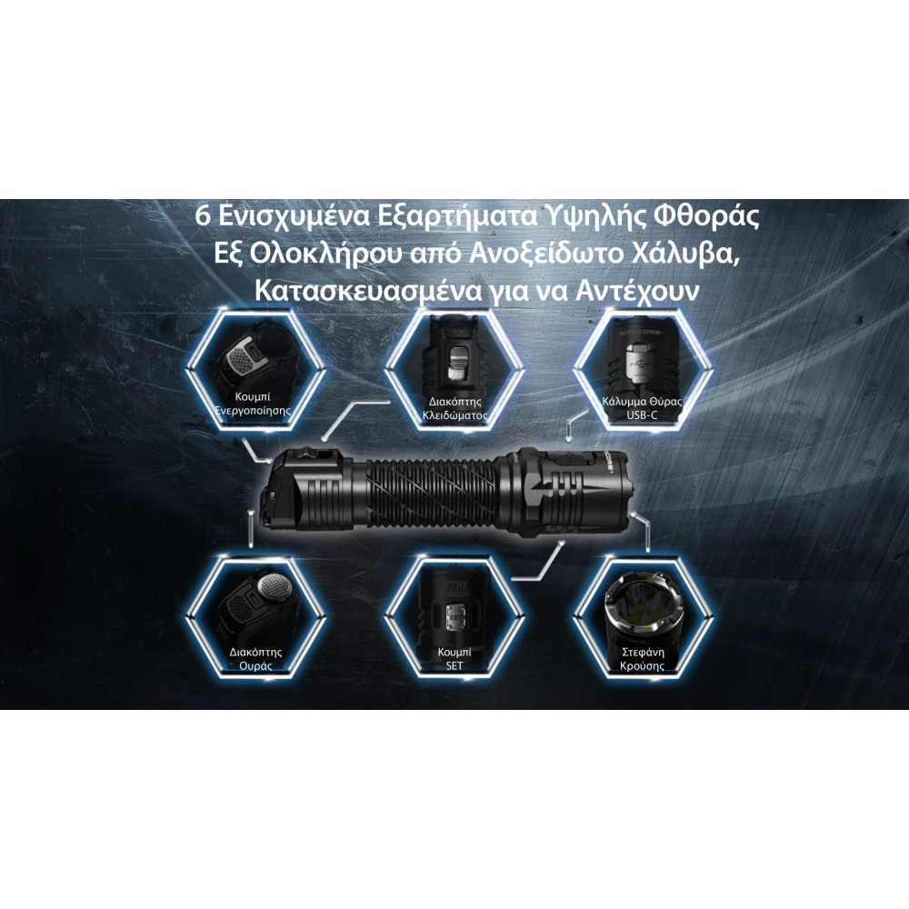 ΦΑΚΟΣ LED NITECORE PRECISE P27ix, Tactical Lumin Sield, Strobe ready, 5000lm