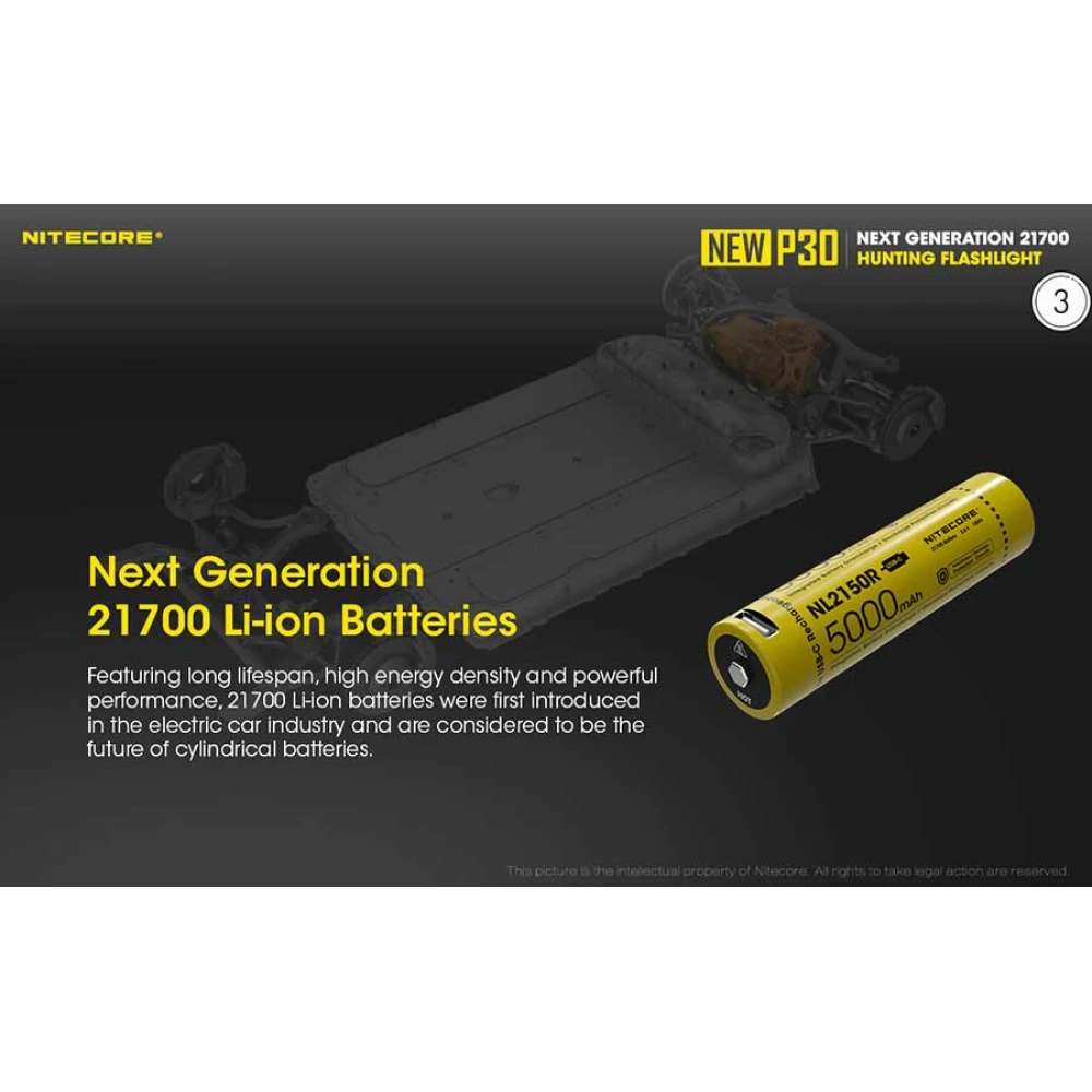 Επαγγελματικός Φακός LED NITECORE PRECISE P30 NEW + 2150R USB-C 