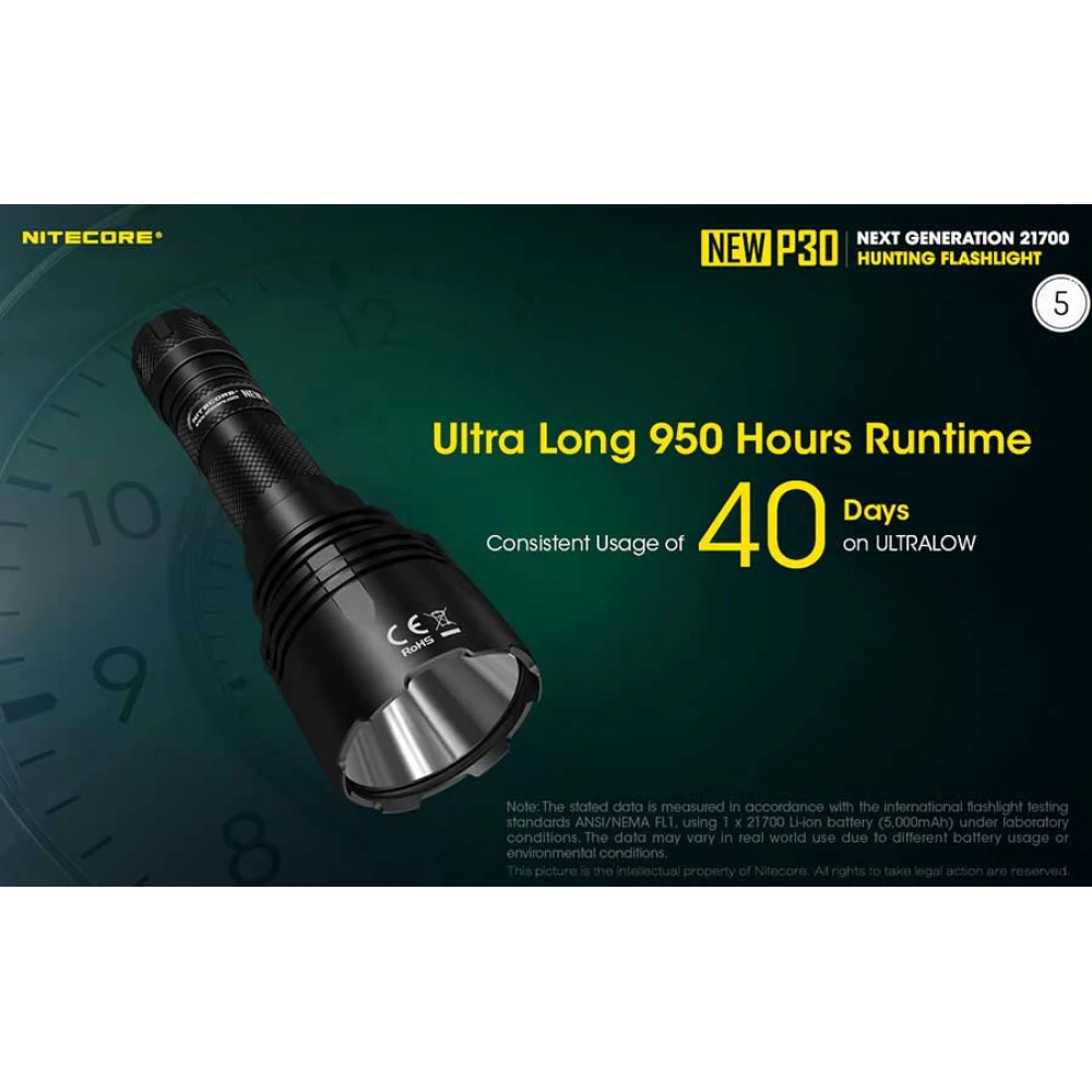Επαγγελματικός Φακός LED NITECORE PRECISE P30 NEW + 2150R USB-C 