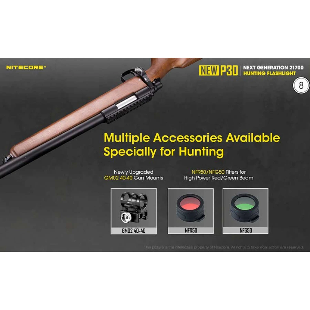 Επαγγελματικός Φακός LED NITECORE PRECISE P30 NEW + 2150R USB-C 