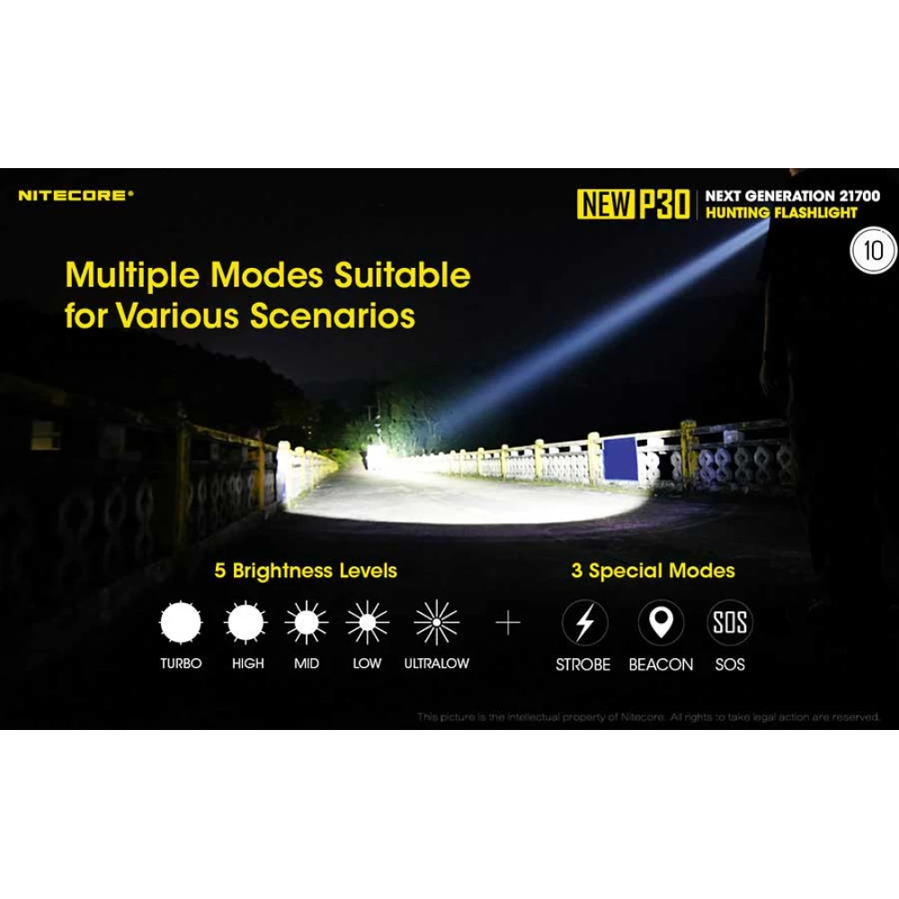 Επαγγελματικός Φακός LED NITECORE PRECISE P30 NEW + 2150R USB-C 