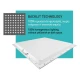 LED Χωνευτό Πάνελ Οροφής Τετράγωνο BACKLIT 40W 140° 4000Lm 6000K Spotlight