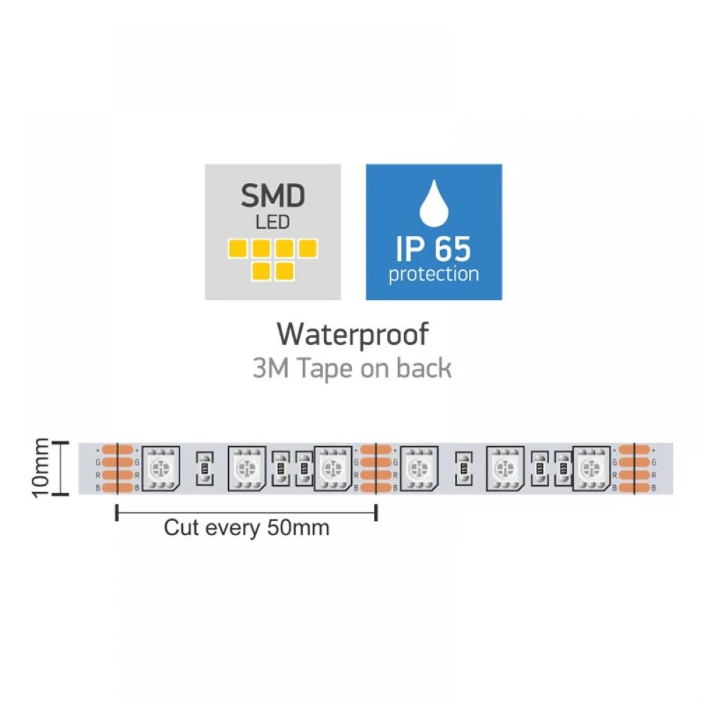 ΣΕΤ Ταινία LED RGB WiFi 12V Στεγανή IP65 14.4W 10m - Blister Spotlight