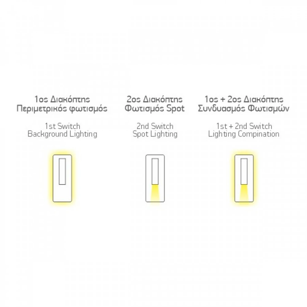 ΑΠΛΙΚΑ ΚΡΕΒΑΤΙΟΥ LED  ΜΑΥΡΗ 3W - Spotlight