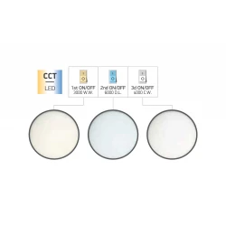 ΠΛΑΦΟΝΙΕΡΑ ΟΡΟΦΗΣ ΛΕΥΚΗ LED CCT 48W 3000K | 4000K | 6000K - Spotlight