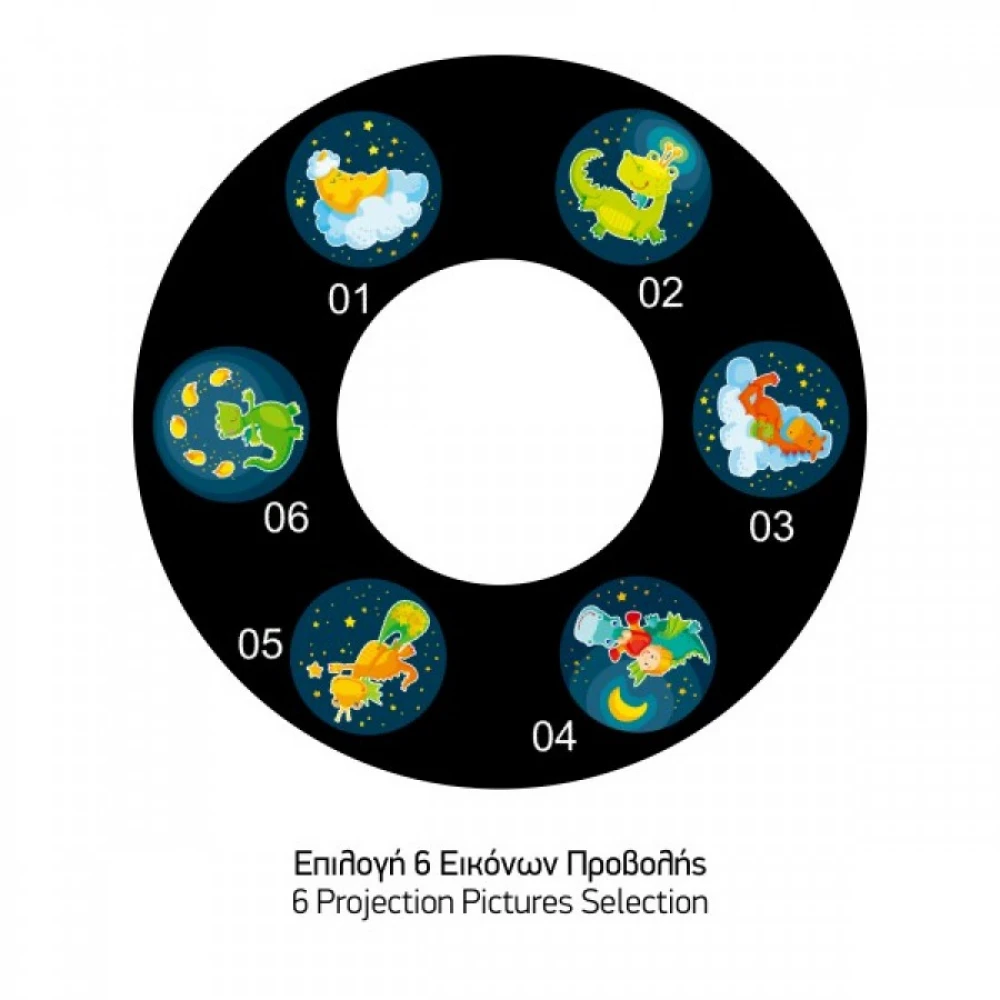 ΦΩΤΙΣΤΙΚΟ ΝΥΚΤΟΣ LED ΜΕ ΠΡΟΤΖΕΚΤΟΡΑ 3W ΡΟΖ - Spotlight